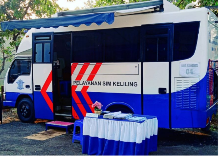 Cek Disini, SIM Keliling Tangerang Kota Rabu 18 September 2024