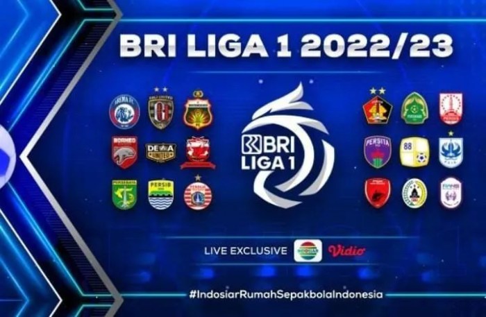 Jadwal lengkap Persija di Liga 1 2023/2024