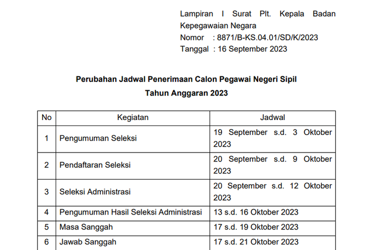 BKN Rilis Jadwal Pendaftaran PPPK 2024, Ini Isi Edaran dan Link