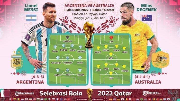 Piala kualifikasi eropa undian grup polandia inews lengkap infografis daftar bentrok inggris pertandingan fifa pembagian wib selasa timnas qatar