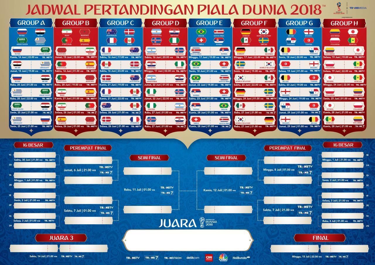 Argentina U-23: Jadwal dan Prediksi Pertandingan Olimpiade