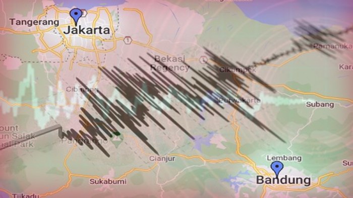 Info Terkini Gempa M 4,9 Kabupaten Bandung: Analisis hingga