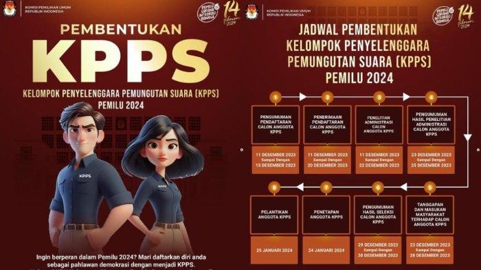 Pendaftaran Lowongan KPPS Pilkada 2024 Dibuka Hari Ini, Simak